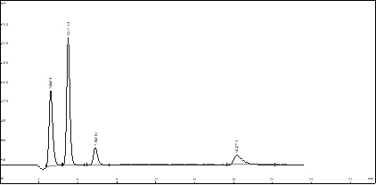 detection-and-analysis-spectrogram-of-halogen-inplastics.jpg